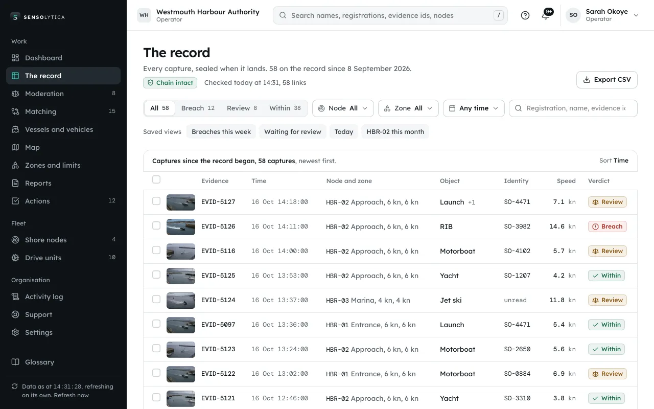 The record: every capture, newest first, with its node, object, identity, speed and verdict